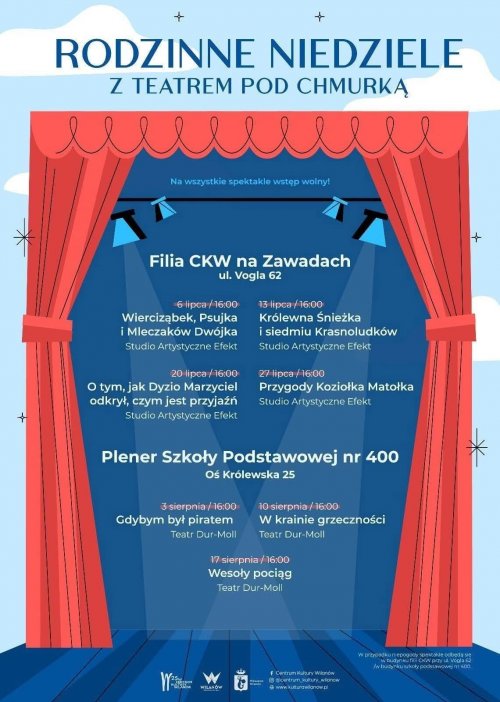 Rodzinne niedziele z teatrem pod chmurką